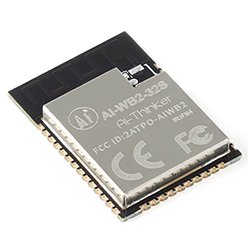 画像1: モジュール