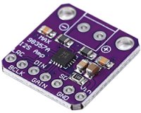 ★3W★パワーアンプモジュール