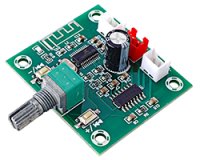 ★3W+3W★パワーアンプモジュール