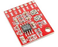 ヘッドホンアンプモジュール