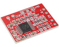 バランス出力ヘッドフォンアンプモジュール