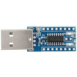 画像1: WCHマイコンコアモジュール