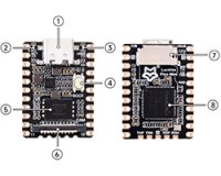 ラズパイPico互換機