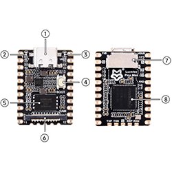 画像1: ラズパイPico互換機