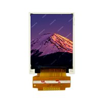 1.77インチTFT液晶モジュール