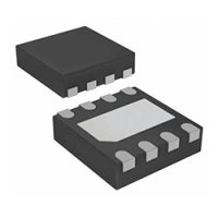  ★JCET★N-CH MOSFET